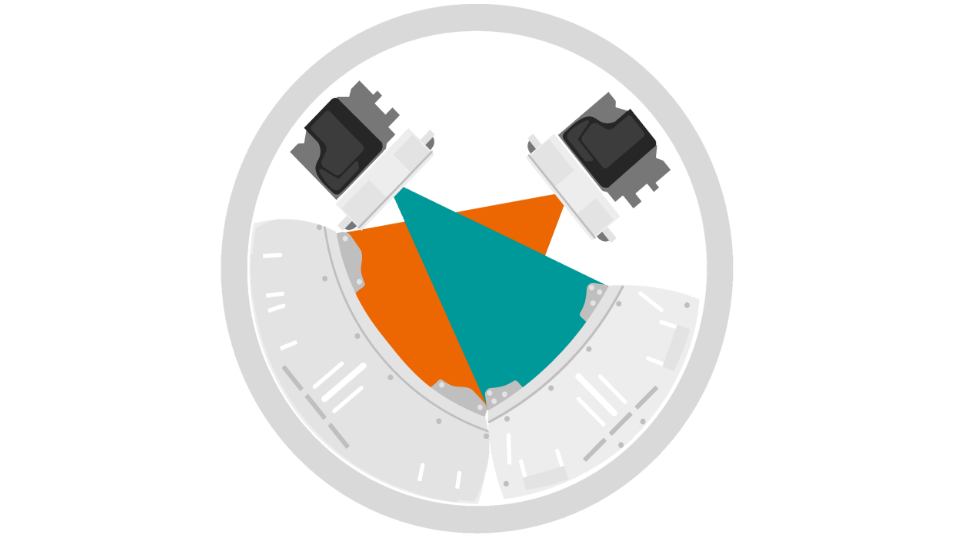 Dual Source Technology